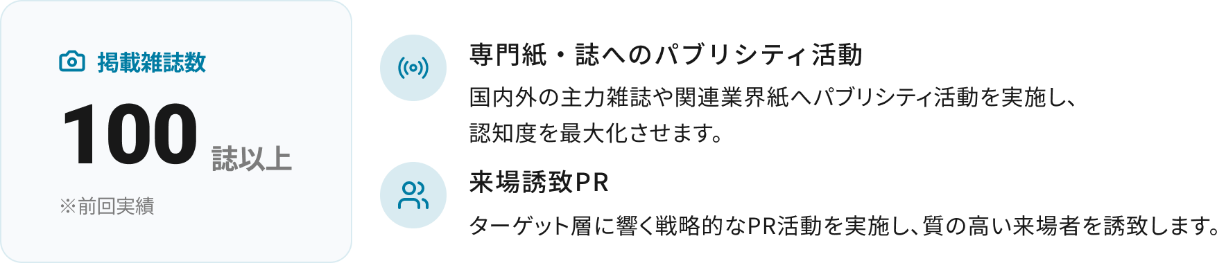 国際総合包装展としてのプロモーション力