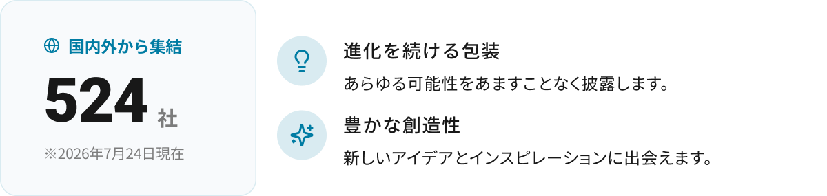 包装の可能性と創造性