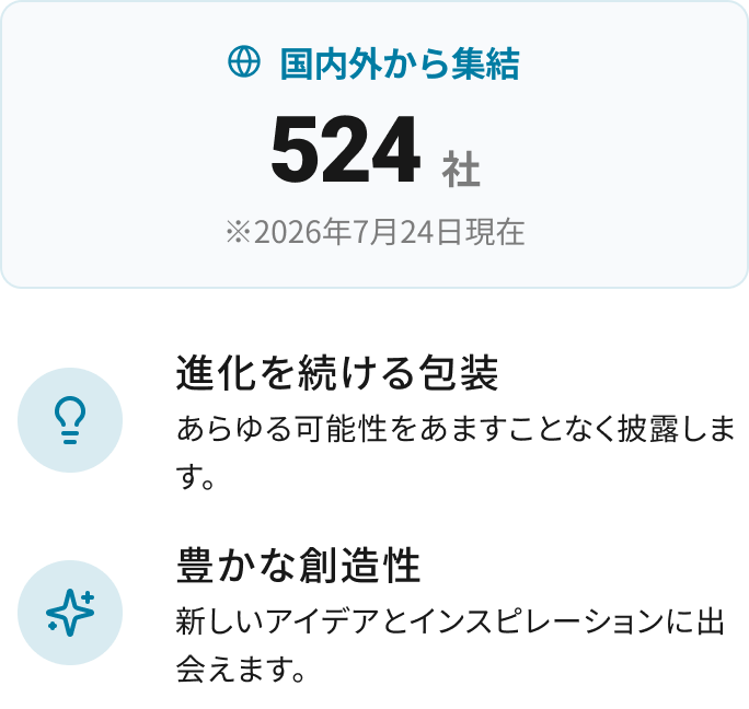 包装の可能性と創造性
